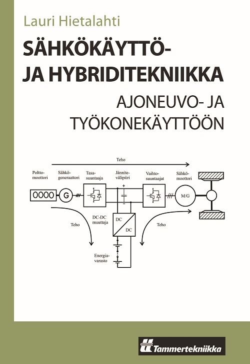 Sähkökäyttö- ja hybriditekniikka