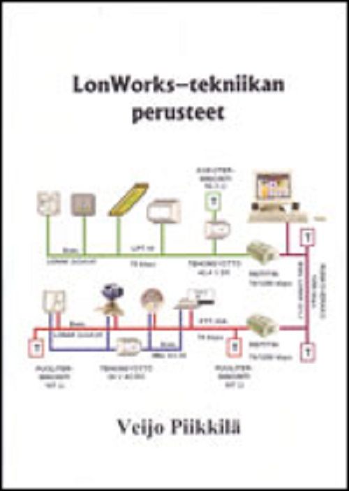 LonWorks -tekniikan perusteet